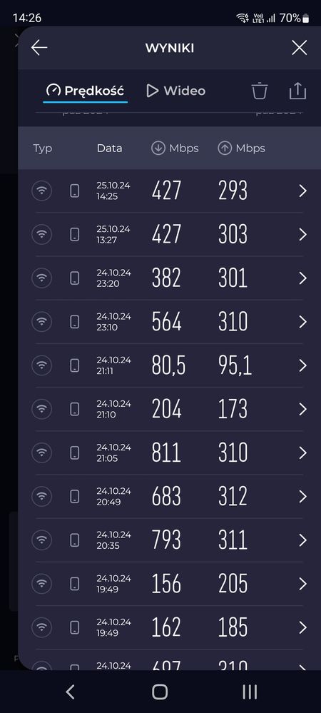 Screenshot_20241025-142630_Speedtest.jpg