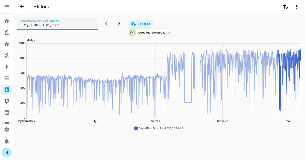 Screenshot 2026-05-06 at 20-42-09 Historia – Home Assistant.png