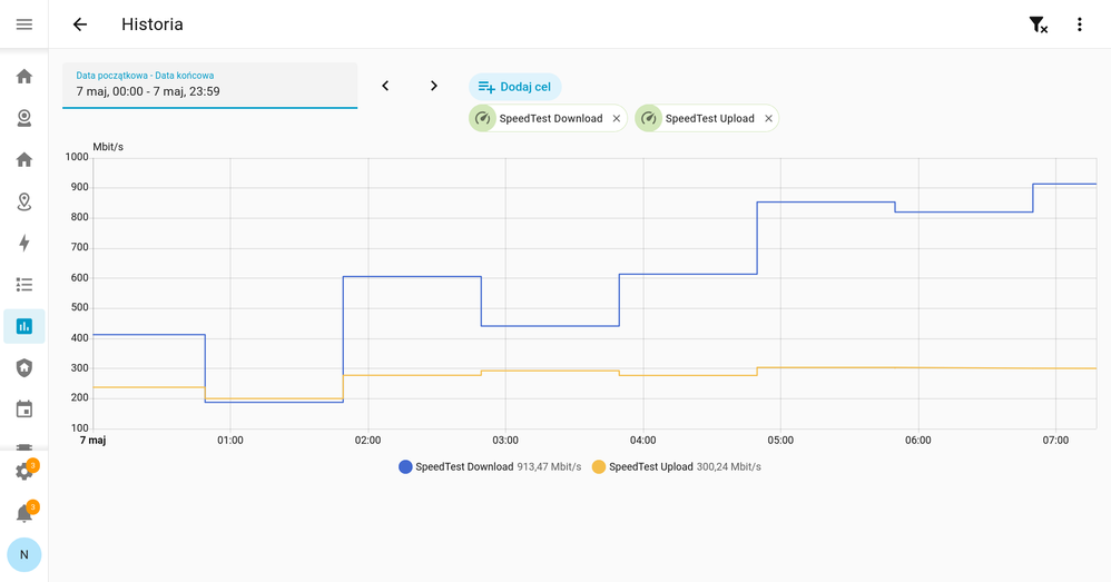 Screenshot 2026-05-07 at 07-19-05 Historia – Home Assistant.png