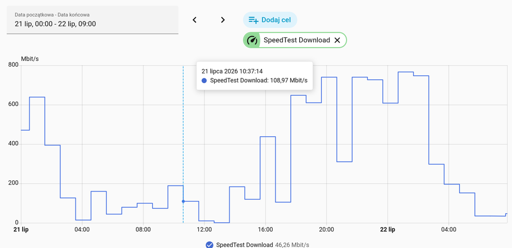 HA_Speed_22lip26.png