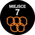 [D]Olimpiada z Orange