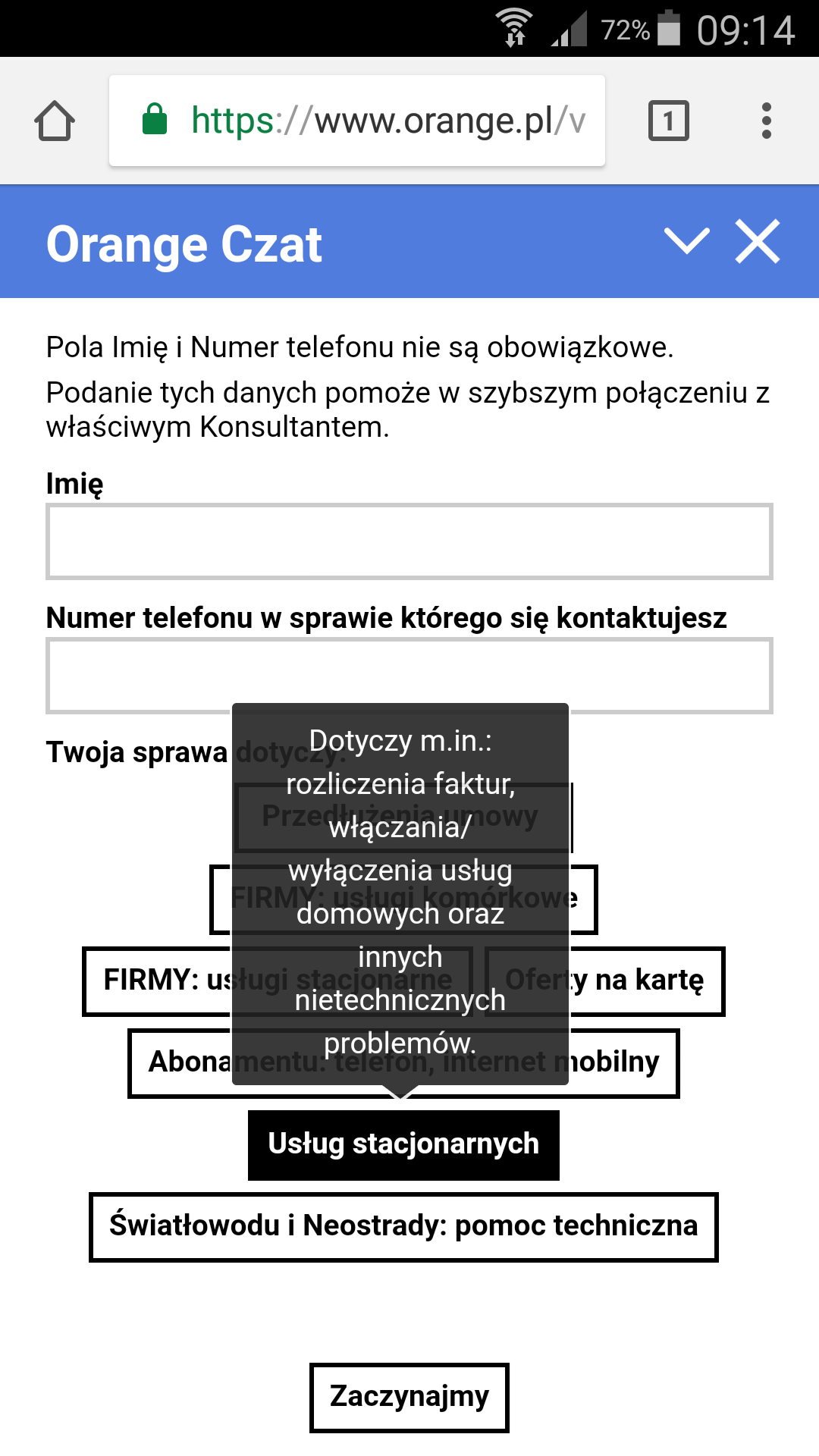 CZAT Z DORADC ORANGE visual data 2