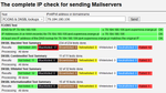 ip_blacklist_check.png