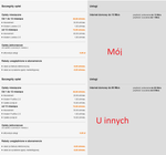 Publiczne (bartek132435)