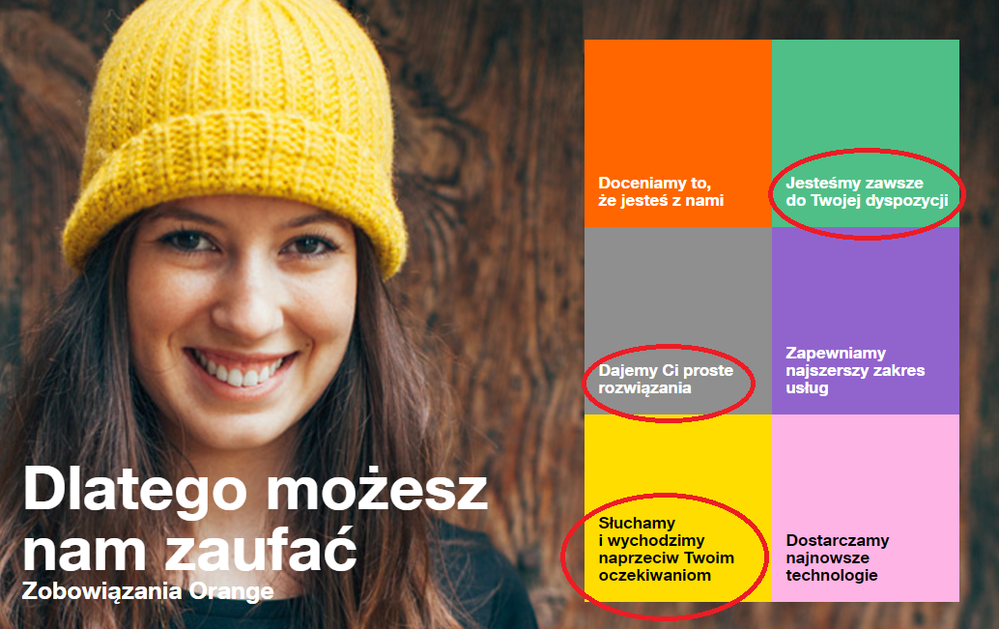 zobowiązania orange.PNG