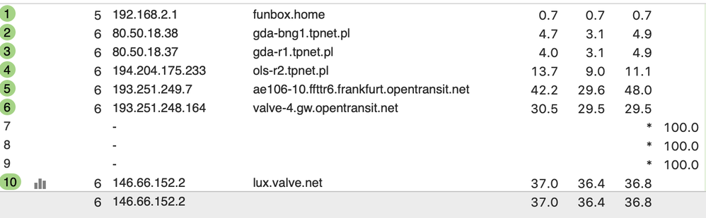 Zrzut ekranu 2019-02-21 o 23.04.45.png