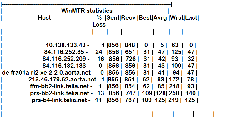 TEST PING UPC WORLD OF WARCRAFT rok 2009 2019-04-18 13_30_11.png