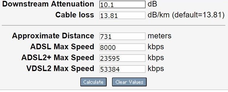Na taki kalkulator trafiłem , czy taką predkość  na łączu mogę osiągnąć jak tu wyliczyło mniej więcej?