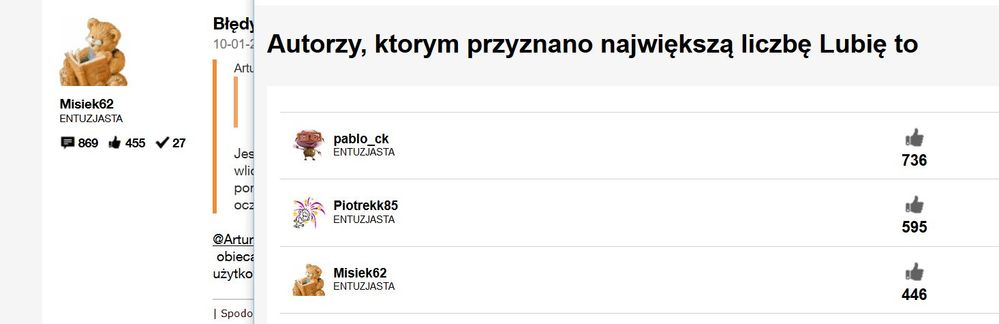 rozbieżność w liczbie lajków...