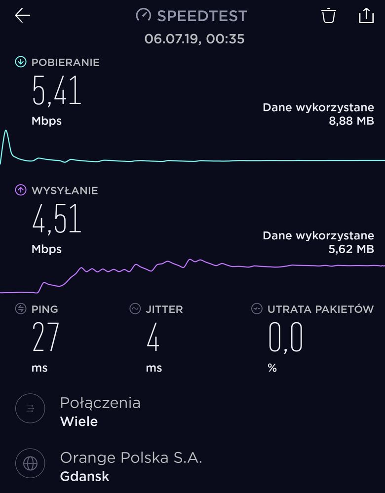 Screenshot_20190706-003641_Speedtest.jpg