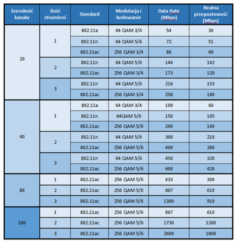 Screenshot 2019-07-24 at 10.41.04.png