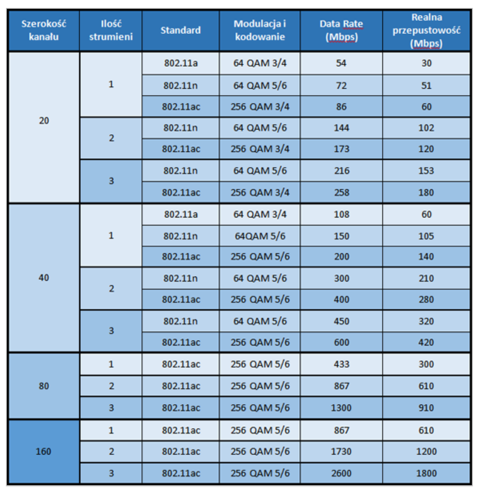 Screenshot 2019-07-23 at 22.55.59.png