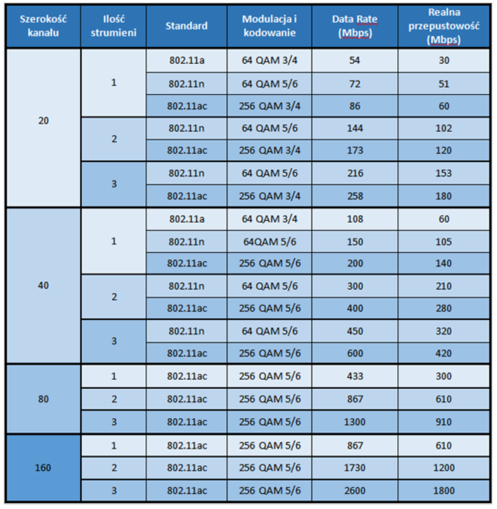 Screenshot 2019-07-24 at 12.19.18.png