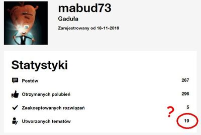 ilość tematów.jpg