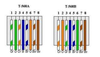 content_dam_etc_medialib_new_lib_cablinginstall_online_articles_2011_03_t568a_and_t568b_wiring_schemes_9129.png
