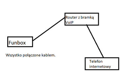 Model router.png