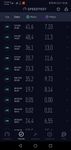Screenshot_20191111_153647_org.zwanoo.android.speedtest.jpg