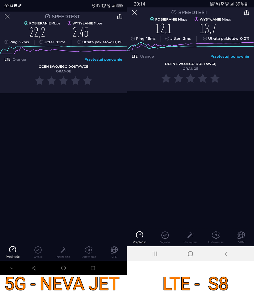 Orange Neva jet 5G vs Samsung S8 LTE
