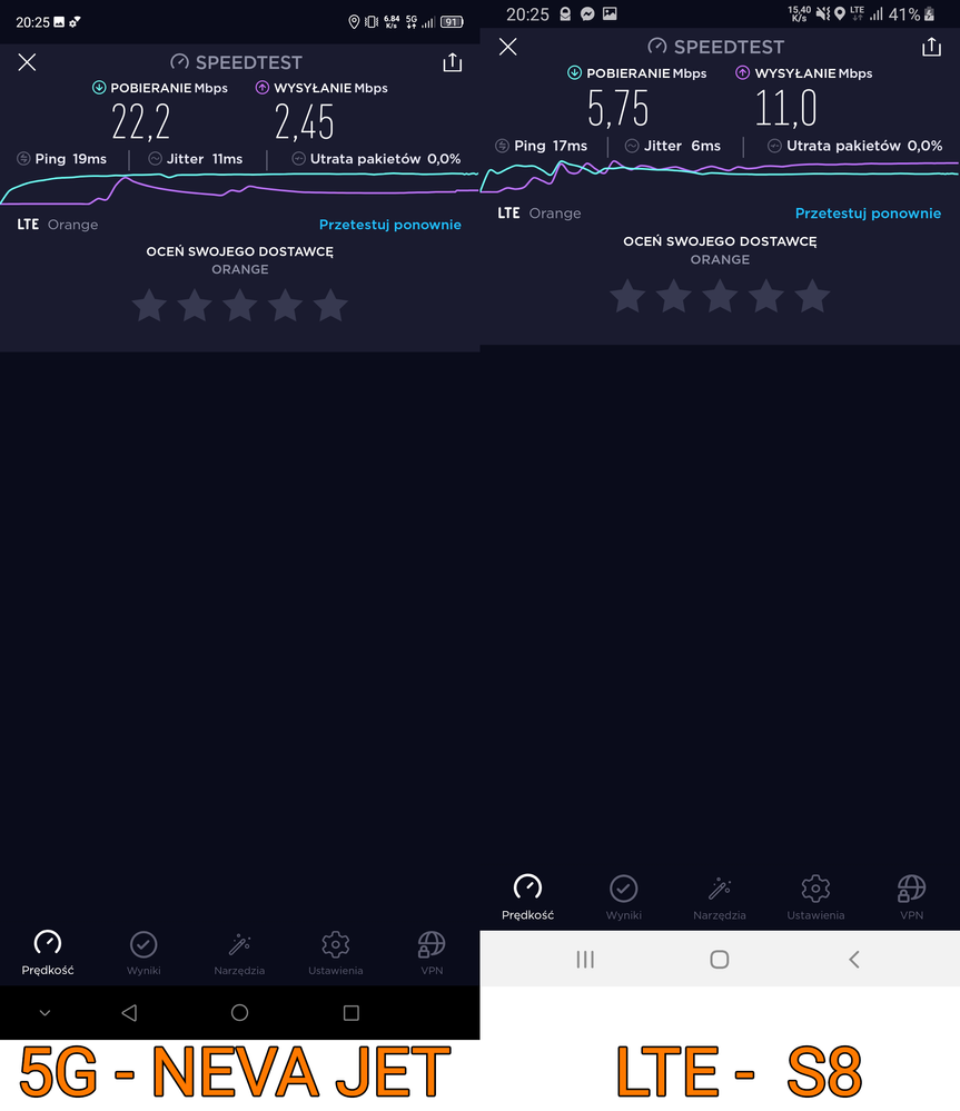 Orange Neva jet 5G vs Samsung S8 LTE