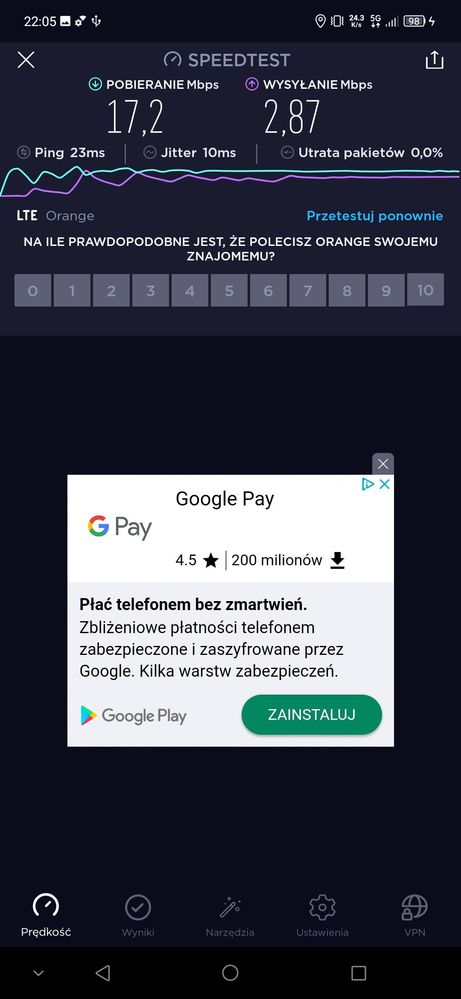 Test na apn Orange Internet IPv6
