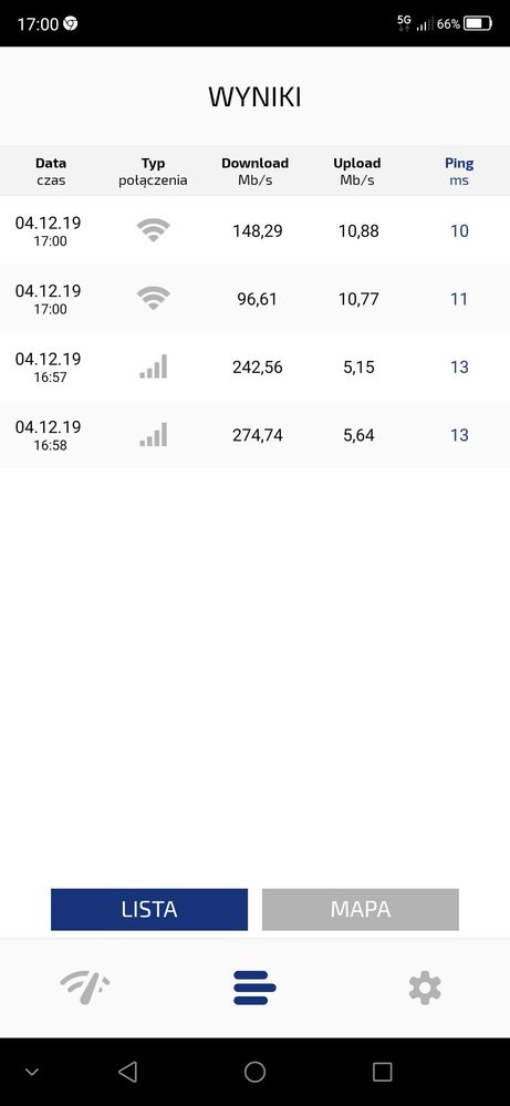 Super wiadomość dla Ochoty, dla porównania pomiary WiFi z tego samego lokalu