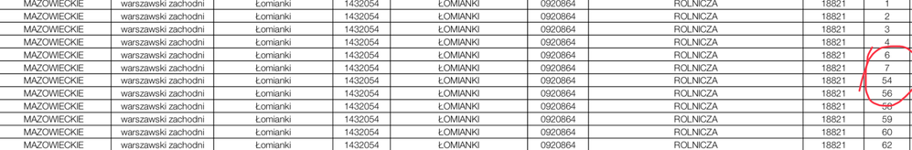 Wyciąg z listy punktów adresowych programu