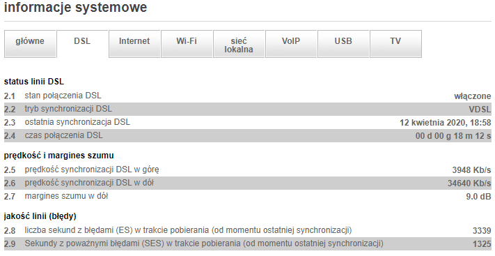 Status linii DSL.png