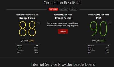 1Zrzut ekranu_2020-04-15_024452_lagreport.euw.leagueoflegends.jpg