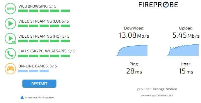 speedtest_praca_fireprobe.jpg