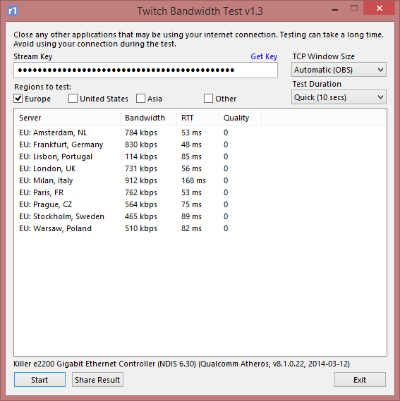 test serwerow twticha