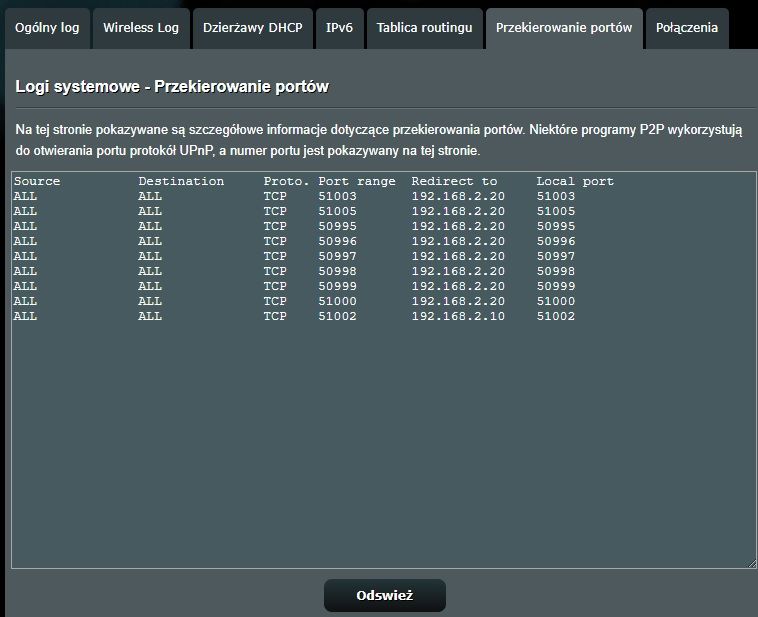 spis portów.jpg