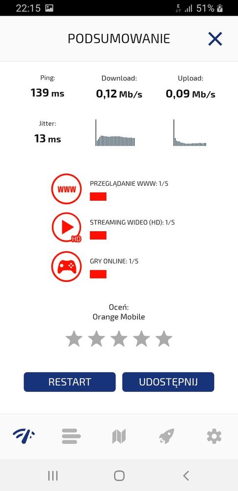 Screenshot_20200616-221542_Speed Test.jpg