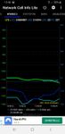 Screenshot_20200617-134637_Network Cell Info Lite.jpg