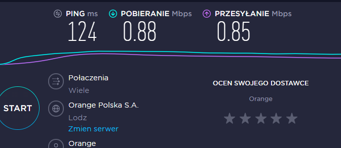 Tak mniej więcej to wygląda