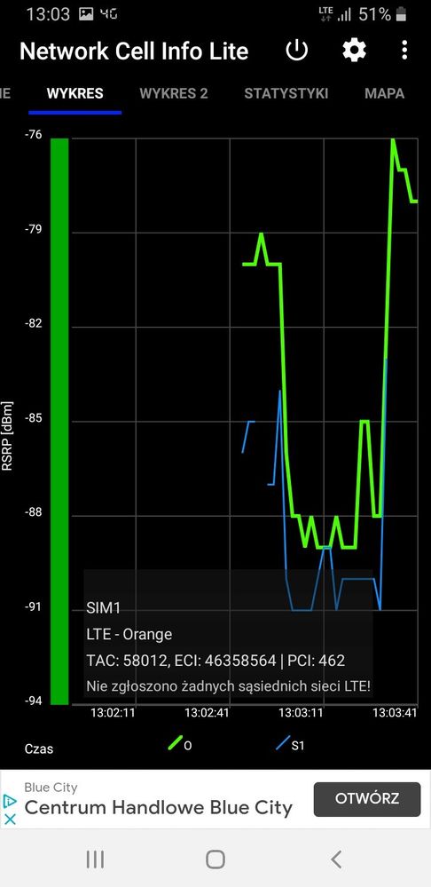 Screenshot_20200627-130345_Network Cell Info Lite.jpg