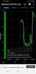 Screenshot_20200627-130345_Network Cell Info Lite.jpg