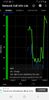 Screenshot_20200627-130345_Network Cell Info Lite.jpg