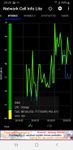 Screenshot_20200627-202626_Network Cell Info Lite.jpg