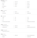 Publiczne (TestAccount)