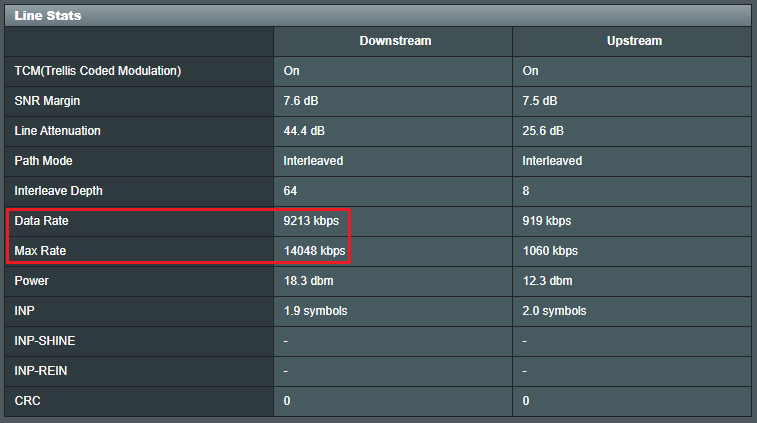 Status DSL.PNG