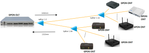 GPON_topology.png