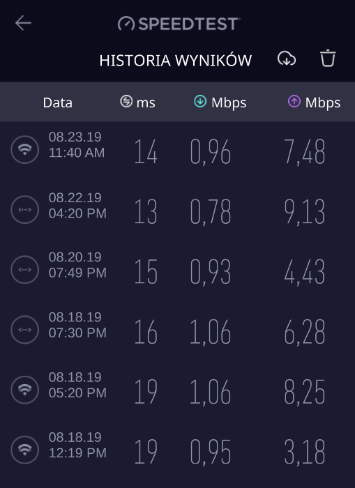 SpeedTest.PNG