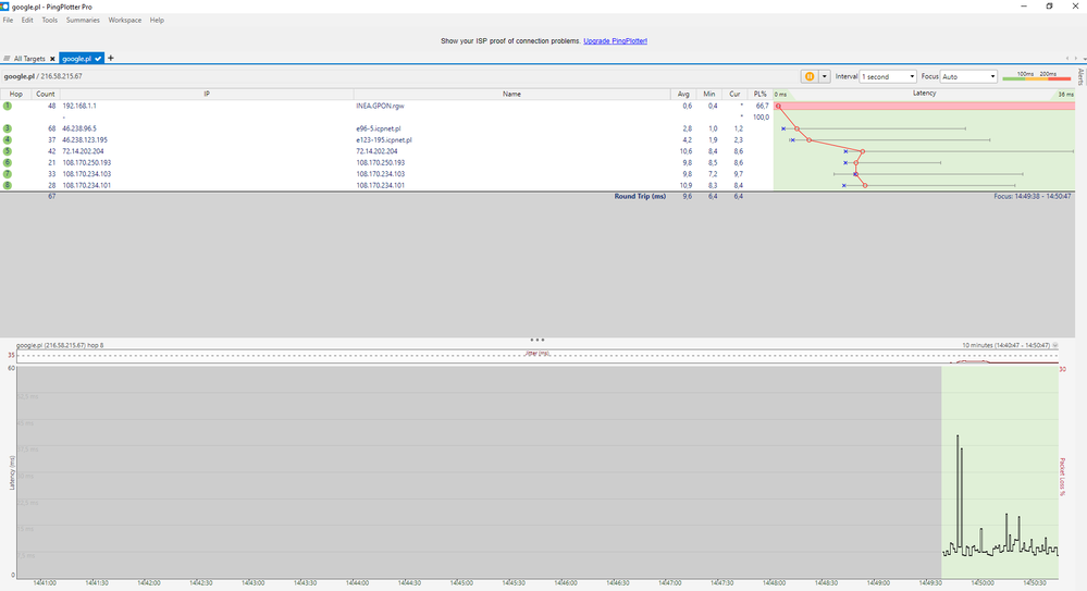 GOOGLETCP.png