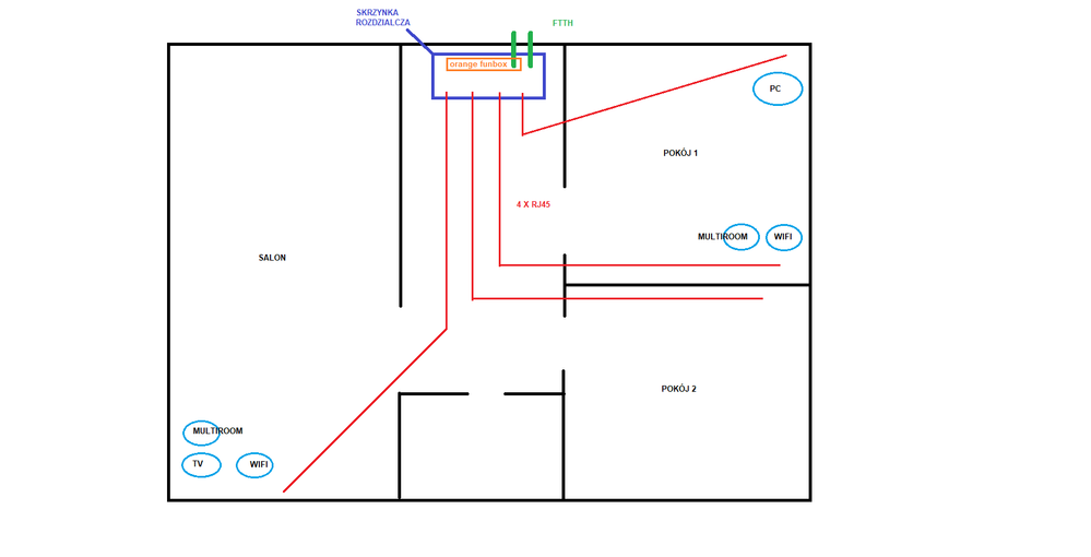 PLAN_SIECI_OBECNIE.png