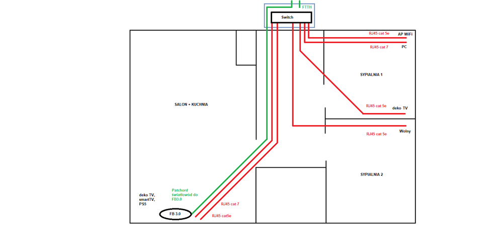 PLAN_SIECI_KONCEPCJA3.png