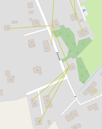 linie to światłowód