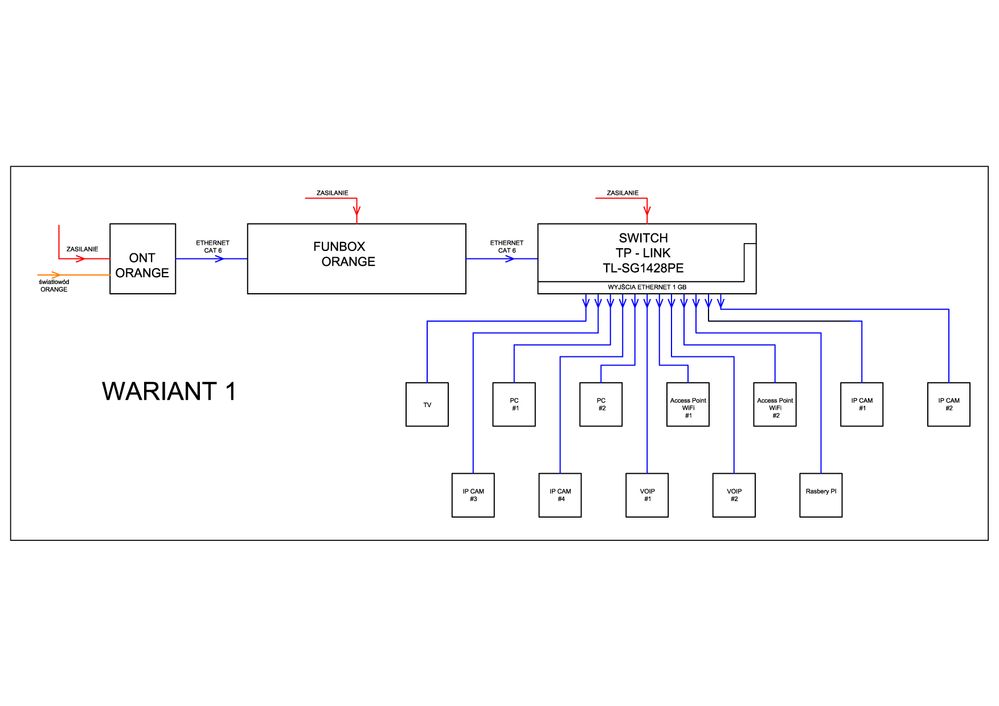Rysunek1 Model (4v1).jpg