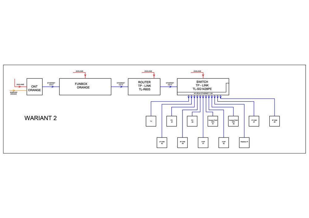 Rysunek1 Model (4v2).jpg