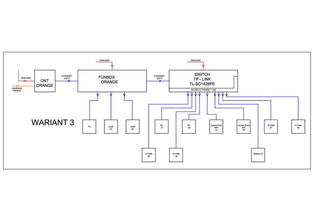 Rysunek1 Model (4v3).jpg