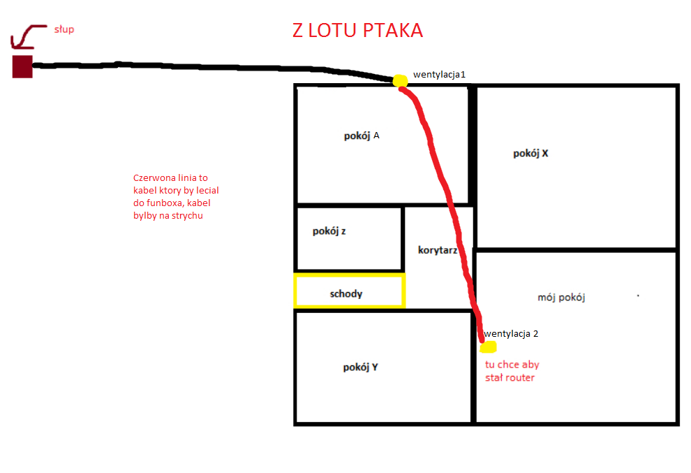 z lotu ptaka.png